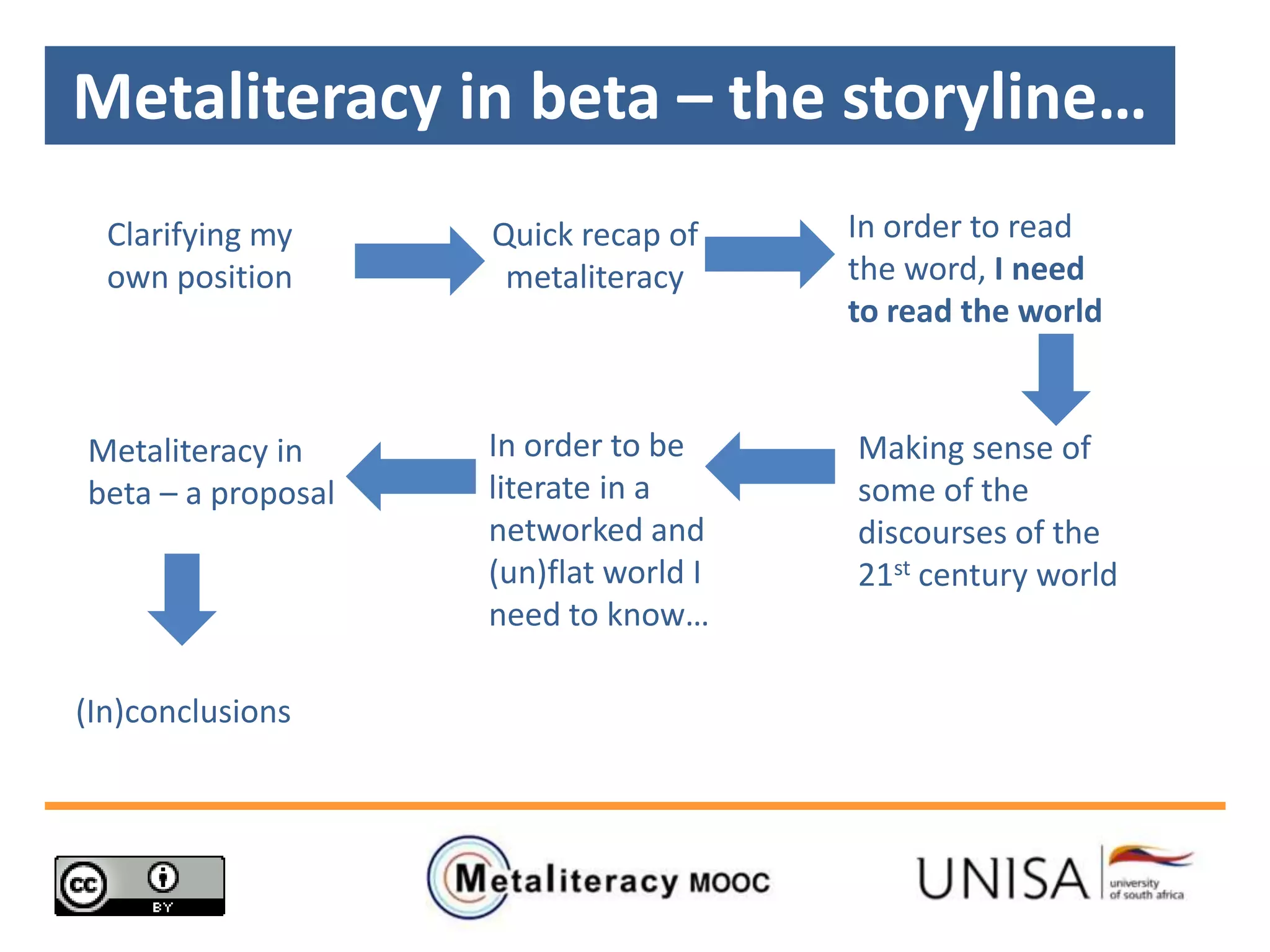 Metaliteracy in beta – the storyline…
Clarifying my
own position
Quick recap of
metaliteracy
In order to read
the word, I need
to read the world
Making sense of
some of the
discourses of the
21st century world
In order to be
literate in a
networked and
(un)flat world I
need to know…
Metaliteracy in
beta – a proposal
(In)conclusions
 