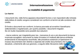 Lettera di credito internazionale