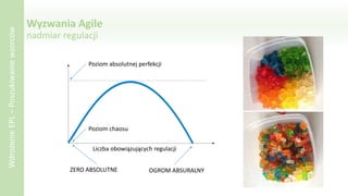 Wyzwania Agile
nadmiar regulacji
Poziom chaosu
Poziom absolutnej perfekcji
ZERO ABSOLUTNE OGROM ABSURALNY
Liczba obowiązujących regulacji
WdrożenieEPL–Poszukiwaniewzorców
 