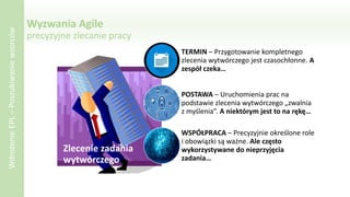 Wyzwania Agile
precyzyjne zlecanie pracy
Zlecenie zadania
wytwórczego
TERMIN – Przygotowanie kompletnego
zlecenia wytwórczego jest czasochłonne. A
zespół czeka…
POSTAWA – Uruchomienia prac na
podstawie zlecenia wytwórczego „zwalnia
z myślenia”. A niektórym jest to na rękę…
WSPÓŁPRACA – Precyzyjnie określone role
i obowiązki są ważne. Ale często
wykorzystywane do nieprzyjęcia
zadania…
WdrożenieEPL–Poszukiwaniewzorców
 