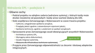 Wdrożenie EPL – podejście II
Główne cechy:
Podział projektu na odrębne zadania (wdrażane systemy), z których każdy może
działać niezależnie od pozostałych i każdy wnosi wartość dodaną dla UKE.
Stała współpraca Zamawiającego z Wykonawcami w czasie trwania projektu:
Cykliczne, cotygodniowe spotkania zarządcze,
Przeglądy jakości zgodnie z zatwierdzonymi rejestrami jakości,
Spotkania techniczne, zgodnie z ustaleniami ze spotkań zarządczych.
Opracowanie przez Zamawiającego zasad obowiązujących wszystkich Wykonawców:
Architektura systemu EPL,
Wymagany zakres dokumentacji,
Zasady integracji systemów,
Wytyczne dla infrastruktury techniczno-systemowej.
Przyjęcie przez Zamawiającego odpowiedzialności za zlecanie i dostawę adapterów
integracyjnych.
Ogarek dla PZP
WdrożenieEPL–PodejścieAgile
 