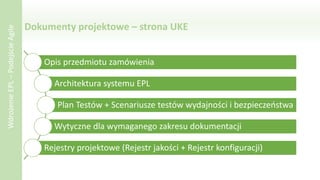 Dokumenty projektowe – strona UKE
WdrożenieEPL–PodejścieAgile
Opis przedmiotu zamówienia
Architektura systemu EPL
Plan Testów + Scenariusze testów wydajności i bezpieczeństwa
Wytyczne dla wymaganego zakresu dokumentacji
Rejestry projektowe (Rejestr jakości + Rejestr konfiguracji)
 