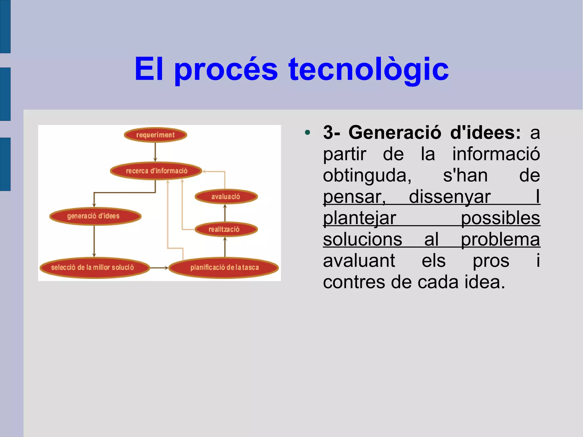 El procés tecnològic
● 3- Generació d'idees: a
partir de la informació
obtinguda, s'han de
pensar, dissenyar I
plantejar possibles
solucions al problema
avaluant els pros i
contres de cada idea.
 