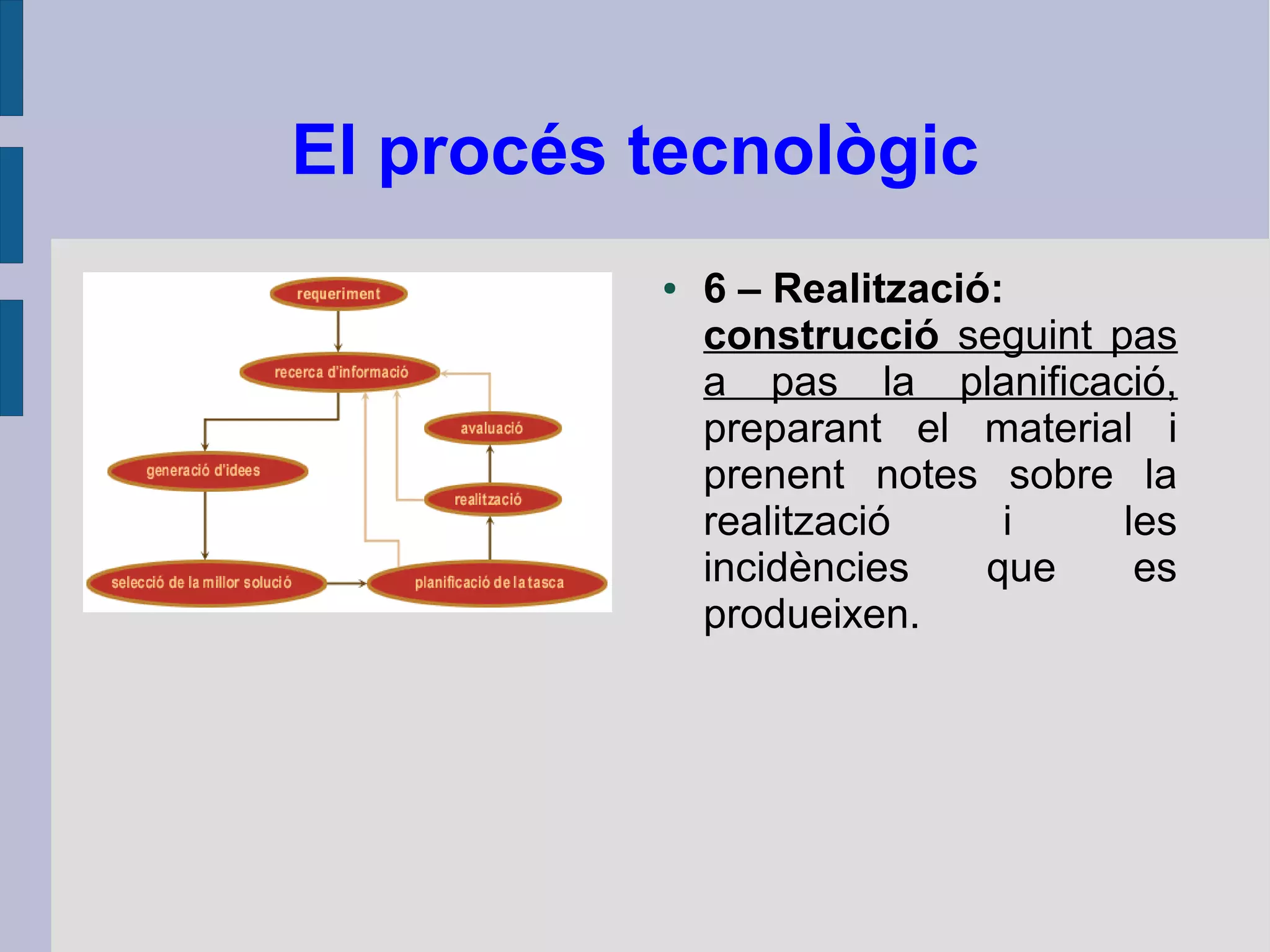 El procés tecnològic
● 6 – Realització:
construcció seguint pas
a pas la planificació,
preparant el material i
prenent notes sobre la
realització i les
incidències que es
produeixen.
 
