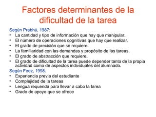 Factores determinantes de la dificultad de la tarea Según Prabhú, 1987 : La cantidad y tipo de información que hay que manipular. El número de operaciones cognitivas que hay que realizar. El grado de precisión que se requiere. La familiaridad con las demandas y propósito de las tareas. El grado de abstracción que requiere. El grado de dificultad de la tarea puede depender tanto de la propia actividad como de aspectos individuales del alumnado. Según Feez, 1998. Experiencia previa del estudiante Complejidad de la tareas Lengua requerida para llevar a cabo la tarea Grado de apoyo que se ofrece 