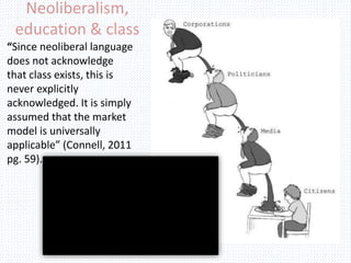Neoliberalism,
education & class
“Since neoliberal language
does not acknowledge
that class exists, this is
never explicitly
acknowledged. It is simply
assumed that the market
model is universally
applicable” (Connell, 2011
pg. 59).
 