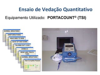 Equipamento Utilizado: PORTACOUNT® (TSI)
Ensaio de Vedação Quantitativo
 
