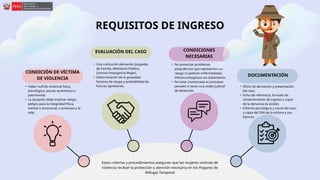 Hogar de Refugio Temporal para la poblacion | PPTX