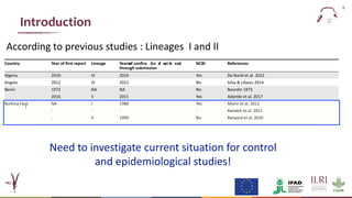  Epidemiology of peste des petits ruminants virus in West Africa: Is lineage IV replacing lineage II in Burkina Faso?