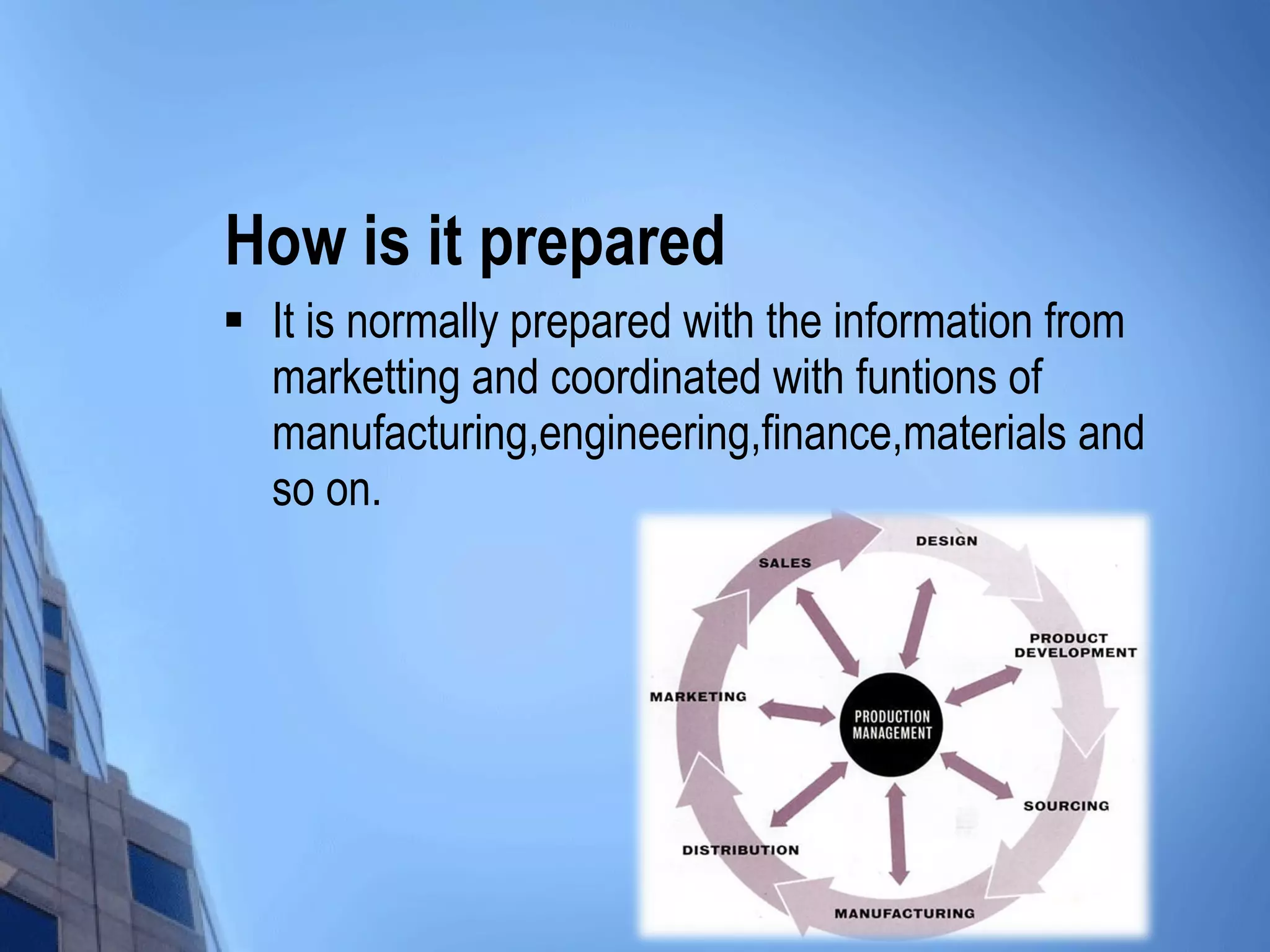 How is it prepared It is normally prepared with the information from marketting and coordinated with funtions of manufacturing,engineering,finance,materials and so on. 