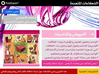 عرض الذكاءات المتعددة Pps