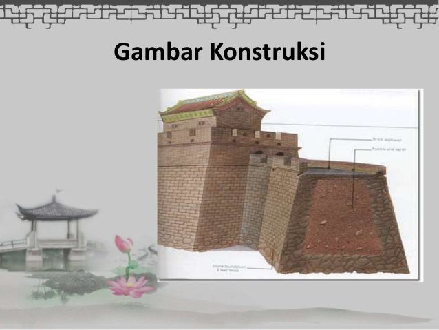 Tembok Besar China