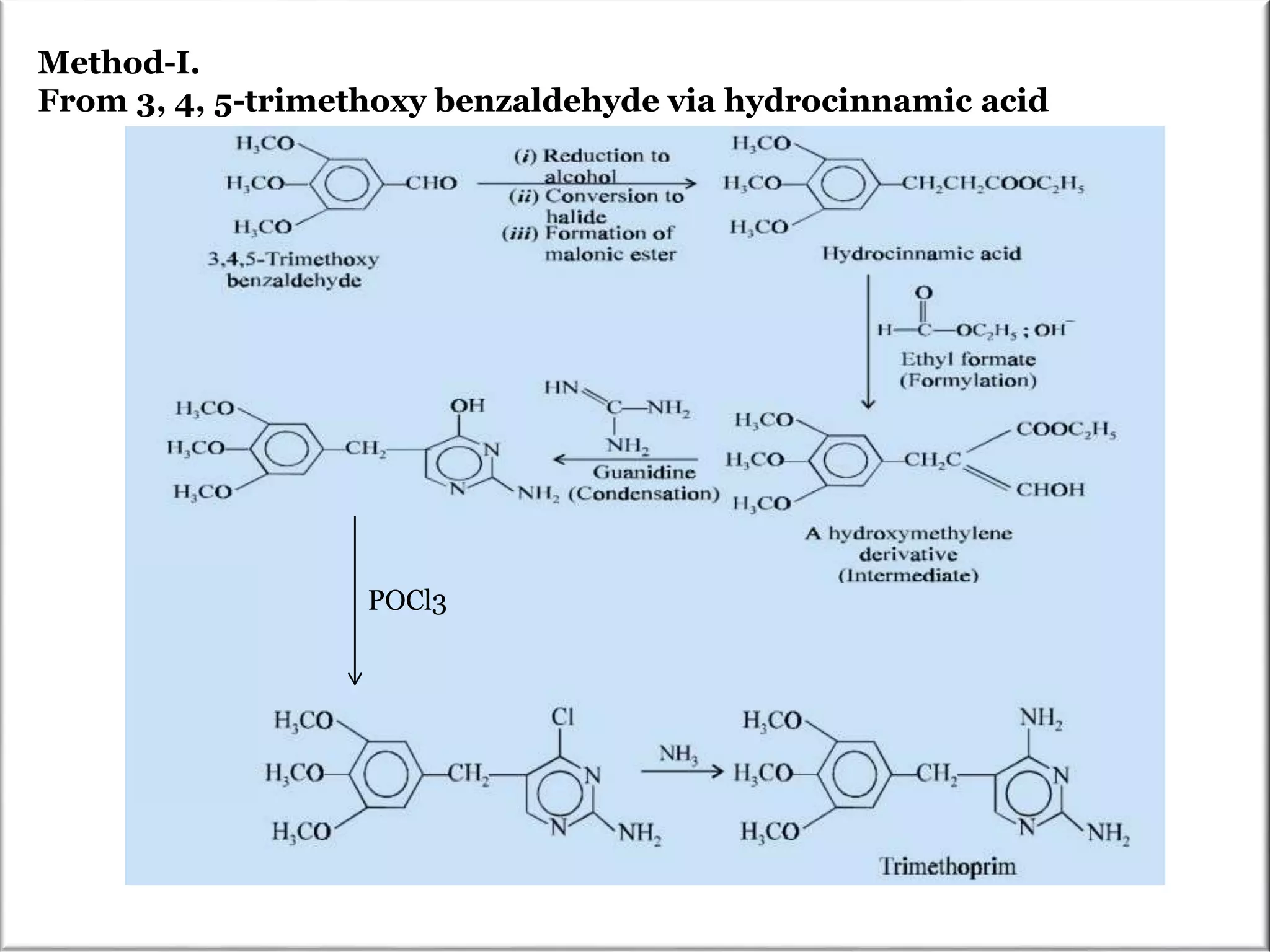 Method-I.
From 3, 4, 5-trimethoxy benzaldehyde via hydrocinnamic acid
POCl3
 