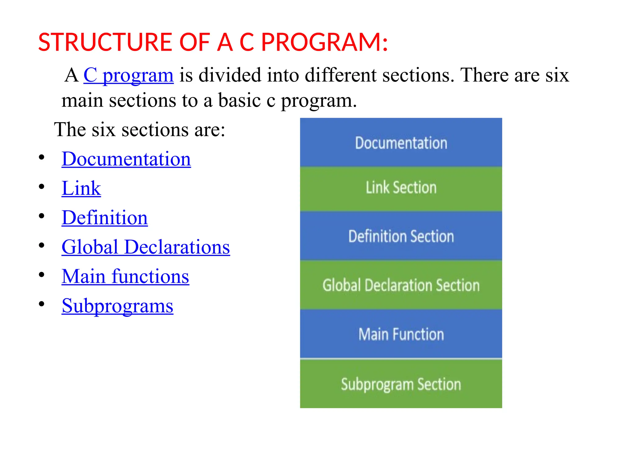 STRUCTURE OF A C PROGRAM:
A C program is divided into different sections. There are six
main sections to a basic c program.
The six sections are:
&bull; Documentation
&bull; Link
&bull; Definition
&bull; Global Declarations
&bull; Main functions
&bull; Subprograms
 