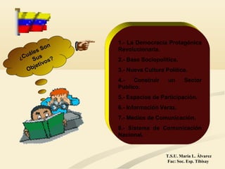¿Cuáles Son
Sus
Objetivos?
1.- La Democracia Protagónica
Revolucionaria.
2.- Base Sociopolítica.
3.- Nueva Cultura Política.
4.- Construir un Sector
Publico.
5.- Espacios de Participación.
6.- Información Veraz.
7.- Medios de Comunicación.
8.- Sistema de Comunicación
Nacional.
T.S.U. María L. Álvarez
Fac: Soc. Esp. Tibisay
 