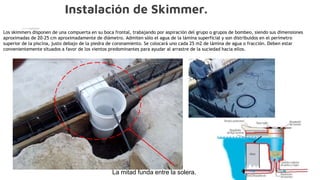 Instalación de Skimmer.
La mitad funda entre la solera.
Los skimmers disponen de una compuerta en su boca frontal, trabajando por aspiración del grupo o grupos de bombeo, siendo sus dimensiones
aproximadas de 20-25 cm aproximadamente de diámetro. Admiten sólo el agua de la lámina superficial y son distribuidos en el perímetro
superior de la piscina, justo debajo de la piedra de coronamiento. Se colocará uno cada 25 m2 de lámina de agua o fracción. Deben estar
convenientemente situados a favor de los vientos predominantes para ayudar al arrastre de la suciedad hacia ellos.
 
