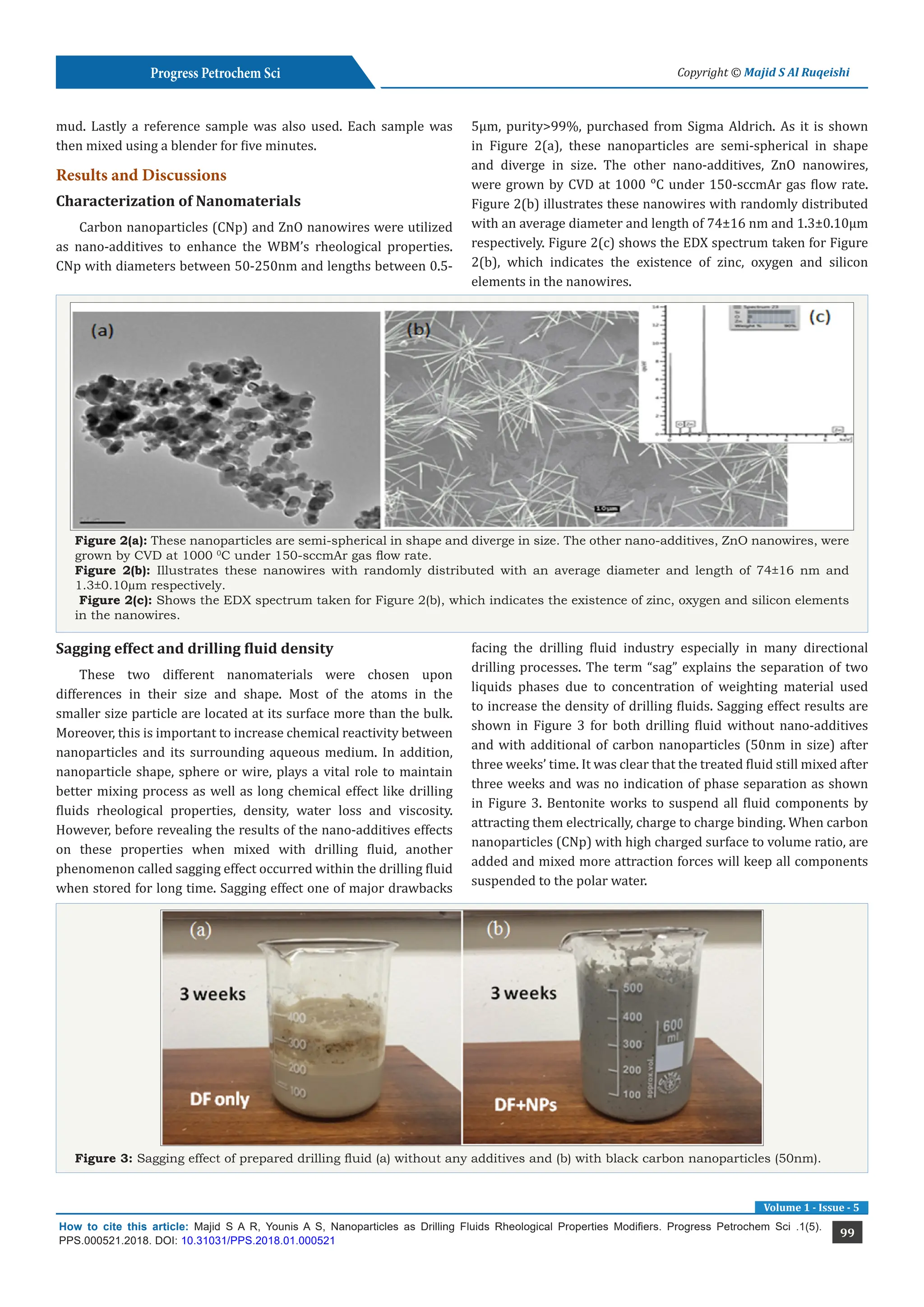 Nanoparticles as Drilling Fluids Rheological Properties Modifiers ...