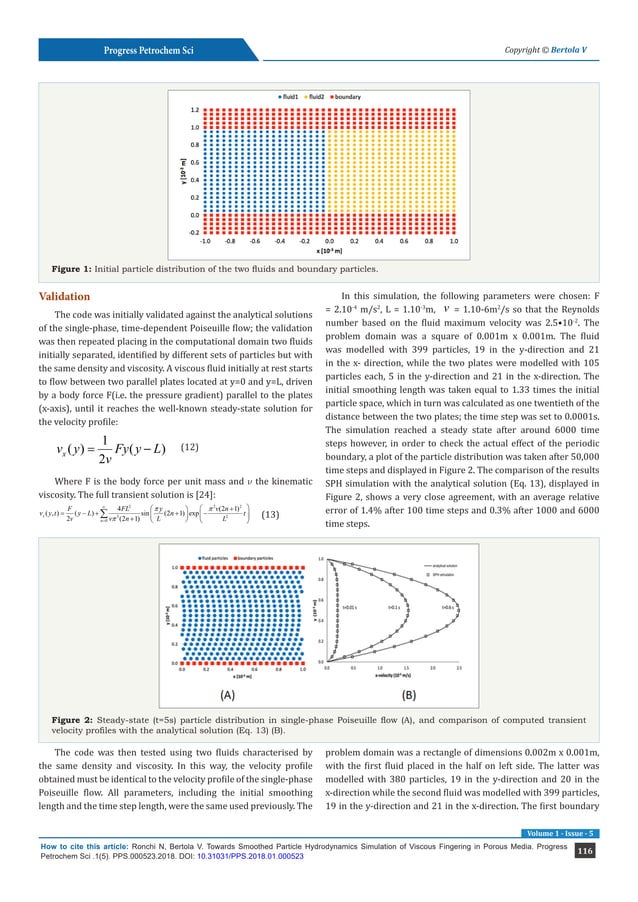 Towards Smoothed Particle Hydrodynamics Simulation of Viscous Fingering ...
