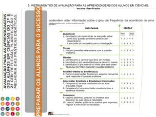 3. INSTRUMENTOS DE AVALIAÇÃO PARA AS APRENDIZAGENS DOS ALUNOS EM CIÊNCIAS:
escalas classificadas
PREPARAROSALUNOSPARAOSUCESSO
pretendem obter informação sobre o grau de frequência da ocorrência de uma
determinada aprendizagem.
 