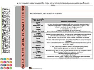 3. INSTRUMENTOS DE AVALIAÇÃO PARA AS APRENDIZAGENS DOS ALUNOS EM CIÊNCIAS:
testes
PREPARAROSALUNOSPARAOSUCESSO
Procedimentos para a revisão dos itens
 