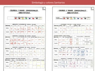 Simbología y colores Sanitarios