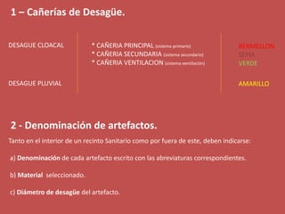 1 – Cañerías de Desagüe.DESAGUE CLOACAL* CAÑERIA PRINCIPAL (sistema primario)* CAÑERIA SECUNDARIA (sistema secundario)* CAÑERIA VENTILACION (sistema ventilación)BERMELLONSEPIAVERDEDESAGUE PLUVIALAMARILLO2 - Denominación de artefactos.Tanto en el interior de un recinto Sanitario como por fuera de este, deben indicarse: a) Denominación de cada artefacto escrito con las abreviaturas correspondientes.  b) Material  seleccionado. c) Diámetro de desagüe del artefacto.   