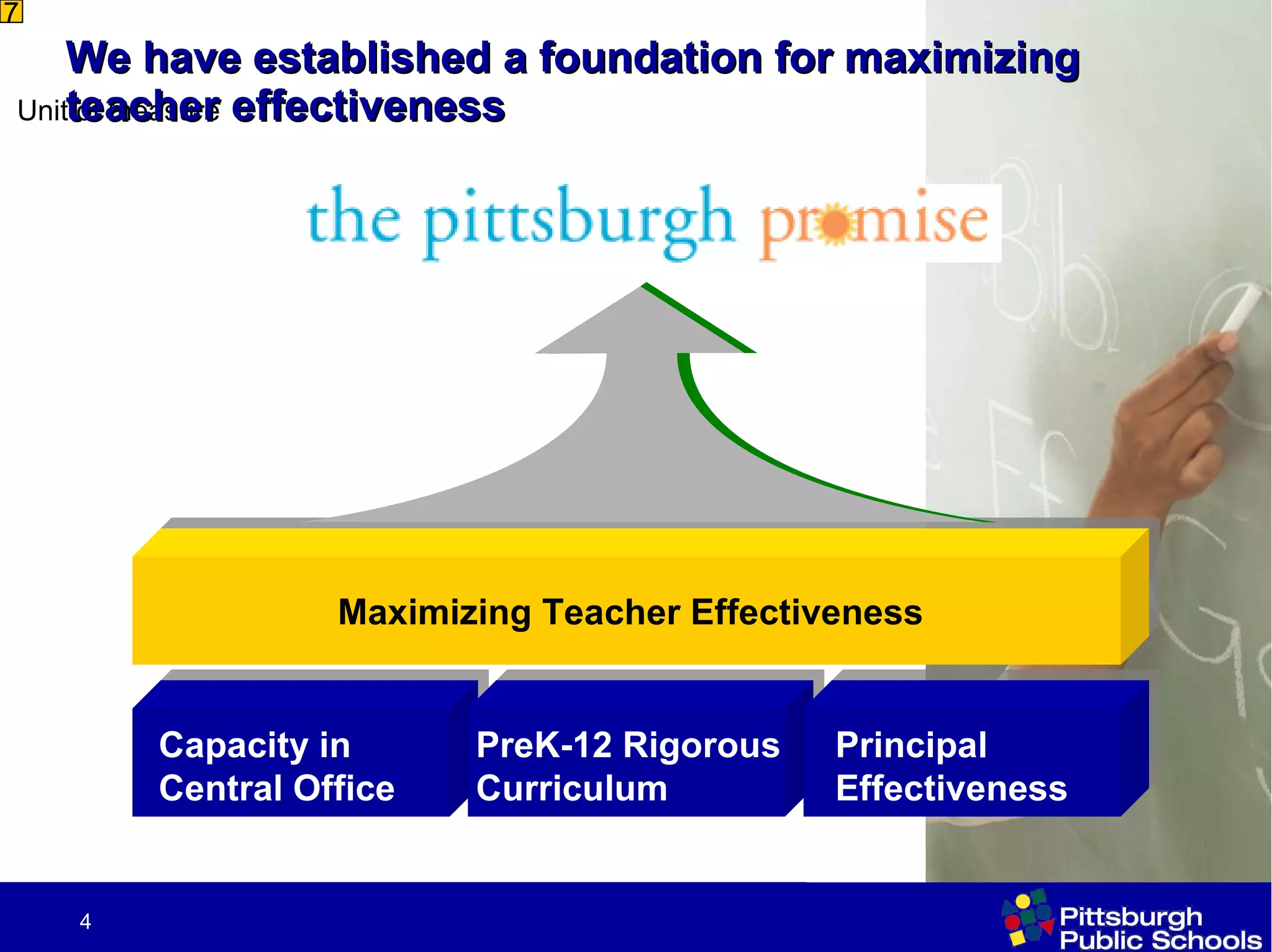 We have established a foundation for maximizing teacher effectiveness 7 Capacity in Central Office PreK-12 Rigorous Curriculum Principal Effectiveness Maximizing Teacher Effectiveness 