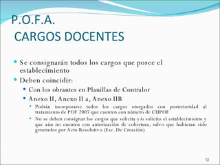 P.O.F.A.  CARGOS DOCENTES Se consignarán todos los cargos que posee el establecimiento Deben coincidir:  Con los obrantes en Planillas de Contralor Anexo II, Anexo II a, Anexo IIB Podrán incorporarse todos los cargos otorgados con posterioridad al tratamiento de POF 2007 que cuenten con número de CUPOF  No se deben consignar los cargos que solicita y/o solicito el establecimiento y que aún no cuenten con autorización de cobertura, salvo que hubieran sido generados por Acto Resolutivo (Esc. De Creación) 
