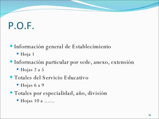 P.O.F. Información general de Establecimiento  Hoja 1 Información particular por sede, anexo, extensión Hojas 2 a 5 Totales del Servicio Educativo Hojas 6 a 9  Totales por especialidad, año, división Hojas 10 a …… 