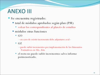 ANEXO III Se encuentra registrado: total de módulos aprobados según plan (PM) volcar los correspondientes al plan/es de estudios módulos otras funciones GO  -  en caso de existir incremento debe adjuntarse aval  - GZ  -  puede sufrir incrementos por implementación de los Itinerarios Formativos en 2do. Año el resto no puede sufrir incrementos salvo informe pormenorizado. 