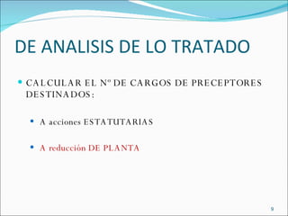 DE ANALISIS DE LO TRATADO CALCULAR EL Nº DE CARGOS DE PRECEPTORES DESTINADOS: A acciones ESTATUTARIAS A reducción DE PLANTA 