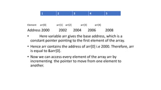 Element arr[0] arr[1] arr[2] arr[3] arr[4]
Address 2000 2002 2004 2006 2008
• Here variable arr gives the base address, which is a
constant pointer pointing to the first element of the array.
• Hence arr contains the address of arr[0] i.e 2000. Therefore, arr
is equal to &arr[0].
• Now we can access every element of the array arr by
incrementing the pointer to move from one element to
another.
1 2 3 4 5
 
