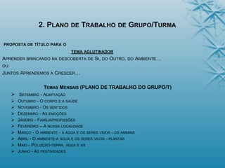 2. PLANO DE TRABALHO DE GRUPO/TURMA
PROPOSTA DE TÍTULO PARA O
TEMA AGLUTINADOR
APRENDER BRINCANDO NA DESCOBERTA DE SI, DO OUTRO, DO AMBIENTE…
OU
JUNTOS APRENDEMOS A CRESCER…
TEMAS MENSAIS (PLANO DE TRABALHO DO GRUPO/T)
 SETEMBRO - ADAPTAÇÃO
 OUTUBRO - O CORPO E A SAÚDE
 NOVEMBRO - OS SENTIDOS
 DEZEMBRO - AS EMOÇÕES
 JANEIRO - FAMÍLIA/PROFISSÕES
 FEVEREIRO – A NOSSA LOCALIDADE
 MARÇO - O AMBIENTE - A ÁGUA E OS SERES VIVOS - OS ANIMAIS
 ABRIL - O AMBIENTE-A ÁGUA E OS SERES VIVOS - PLANTAS
 MAIO - POLUIÇÃO-TERRA, ÁGUA E AR
 JUNHO - AS FESTIVIDADES
 