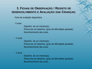 3. FICHAS DE OBSERVAÇÃO / REGISTO DE
DESENVOLVIMENTO E AVALIAÇÃO DAS CRIANÇAS;
Ficha de avaliação diagnóstica
-3 anos
Desenho de um menino(a);
Pintura de um desenho, (grau de dificuldade ajustada)
Reconhecimento das cores.
- 4 anos
Desenho de um menino(a);
Pintura de um desenho, (grau de dificuldade ajustada)
Reconhecimento das cores.
- 5 anos
Desenho de um menino(a);
Pintura de um desenho, (grau de dificuldade ajustada)
Reconhecimento das cores.
 