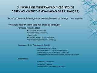 3. FICHAS DE OBSERVAÇÃO / REGISTO DE
DESENVOLVIMENTO E AVALIAÇÃO DAS CRIANÇAS;
Ficha de Observação e Registo de Desenvolvimento da Criança (final de período)
-Avaliação descritiva com base nas áreas de conteúdo:
Formação Pessoal e Social
 IDENTIDADE /AUTO-ESTIMA;
 INDEPENDÊNCIA/ AUTONOMIA;
 COOPERAÇÃO;
 CONVIVÊNCIA DEMOCRÁTICA /CIDADANIA;
 SOLIDARIEDADE/RESPEITO PELA DIFERENÇA;
Linguagem Oral e Abordagem à Escrita
CONSCIÊNCIA FONOLÓGICA
RECONHECIMENTO E ESCRITA DE PALAVRAS
CONHECIMENTO DAS CONVENÇÕES GRÁFICAS
COMPREENSÃO DE DISCURSOS ORAIS E INTERACÇÃO VERBAL
Matemática
NÚMEROS E OPERAÇÕES
GEOMETRIA E MEDIDA
ORGANIZAÇÃO E TRATAMENTO DE DADOS
 