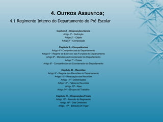 4. OUTROS ASSUNTOS;
4.1 Regimento Interno do Departamento do Pré-Escolar
Capítulo I – Disposições Gerais
Artigo 1º - Definição
Artigo 2º - Objeto
Artigo 3º - Composição
Capítulo II – Competências
Artigo 4º - Competências do Departamento
Artigo 5º - Regime de Exercício das Funções do Departamento
Artigo 6º - Mandato do Coordenador do Departamento
Artigo 7º - Posse
Artigo 8º - Competências do Coordenador do Departamento
Capítulo III – Reuniões
Artigo 9º - Regime das Reuniões do Departamento
Artigo 10º - Realização das Reuniões
Artigo 11º - Deliberações
Artigo 12º - Faltas às Reuniões
Artigo 13º - Atas
Artigo 14º - Grupos de Trabalho
Capítulo IV – Disposições Finais
Artigo 15º - Revisão do Regimento
Artigo 16º - Das Omissões
Artigo 17º - Entrada em Vigor
 