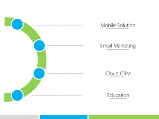Mobile Solution


Email Marketing




  Cloud CRM



  Education
 