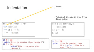 for i in range(1,7):
print(i)
if i == 4:
break
Indentation Indent
Python will give you an error if you
do not indent
for i in range(1,7):
print(i)
if i == 4:
break
if 5 > 20:
print("Five is greater than twenty !")
if 5 > 20:
print("Five is greater than
twenty!")
if 5 > 20:
print("Five is greater than
20 !") print("Five is >
than 20 !")
Indent
Indent
Indent
 