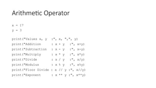 Arithmetic Operator
x = 17
y = 3
print("Values x, y :", x, ",", y)
print("Addition : x + y :", x+y)
print("Subtraction : x - y :", x-y)
print("Multiply : x * y :", x*y)
print("Divide : x / y :", x/y)
print("Modulus : x % y :", x%y)
print("Floor Divide : x // y :", x//y)
print("Exponent : x ** y :", x**y)
 