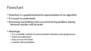 Flowchart
• Flowchart is a graphical/pictorial representation of an algorithm
• It is easier to understand
• Processing and finding errors occurred during problem solving
becomes quicker and accurate
• Advantage
• It is a suitable method of communication between user/programmer
• Easier to understand
• Easy to trace the faults
• Used for documentation
 