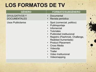 LOS FORMATOS DE TV
GÉNERO FORMATO/SUBGÉNERO
DIVULGATIVOS Y
DOCUMENTALES
• Documental
• Revista periódica
Usos Publicitarios • Spot (comercial, politico)
• Publireportaje
• Infomercial
• Tutoriales
• Publicidad institucional
• Registro (Flashmob, Challenge,
Realidad Aumentada)
• Product Placement
• Cross Media
• Videoclip
• Trailer
• Video Institucional
• Videomapping
 