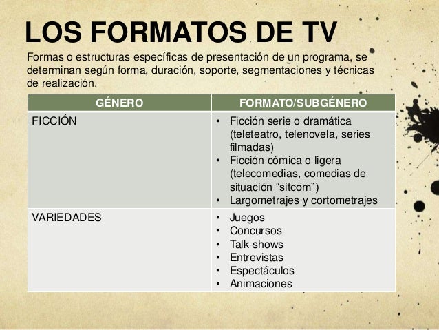Formato De Tv