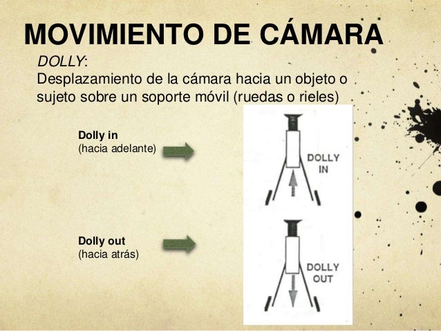 Movimientos de Cámara