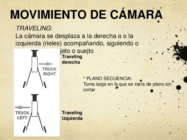 Movimientos de Cámara