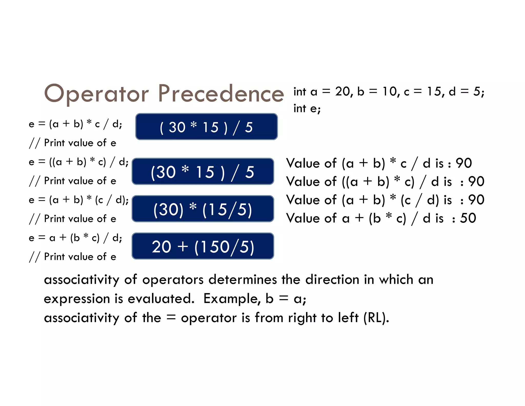 Operator Precedence
e = (a + b) * c / d;
// Print value of e
e = ((a + b) * c) / d;
// Print value of e
e = (a + b) * (c / d);
int a = 20, b = 10, c = 15, d = 5;
int e;
Value of (a + b) * c / d is : 90
Value of ((a + b) * c) / d is : 90
Value of (a + b) * (c / d) is : 90
( 30 * 15 ) / 5
(30 * 15 ) / 5
(30) * (15/5)
e = (a + b) * (c / d);
// Print value of e
e = a + (b * c) / d;
// Print value of e
Value of (a + b) * (c / d) is : 90
Value of a + (b * c) / d is : 50
(30) * (15/5)
20 + (150/5)
associativity of operators determines the direction in which an
expression is evaluated. Example, b = a;
associativity of the = operator is from right to left (RL).
 