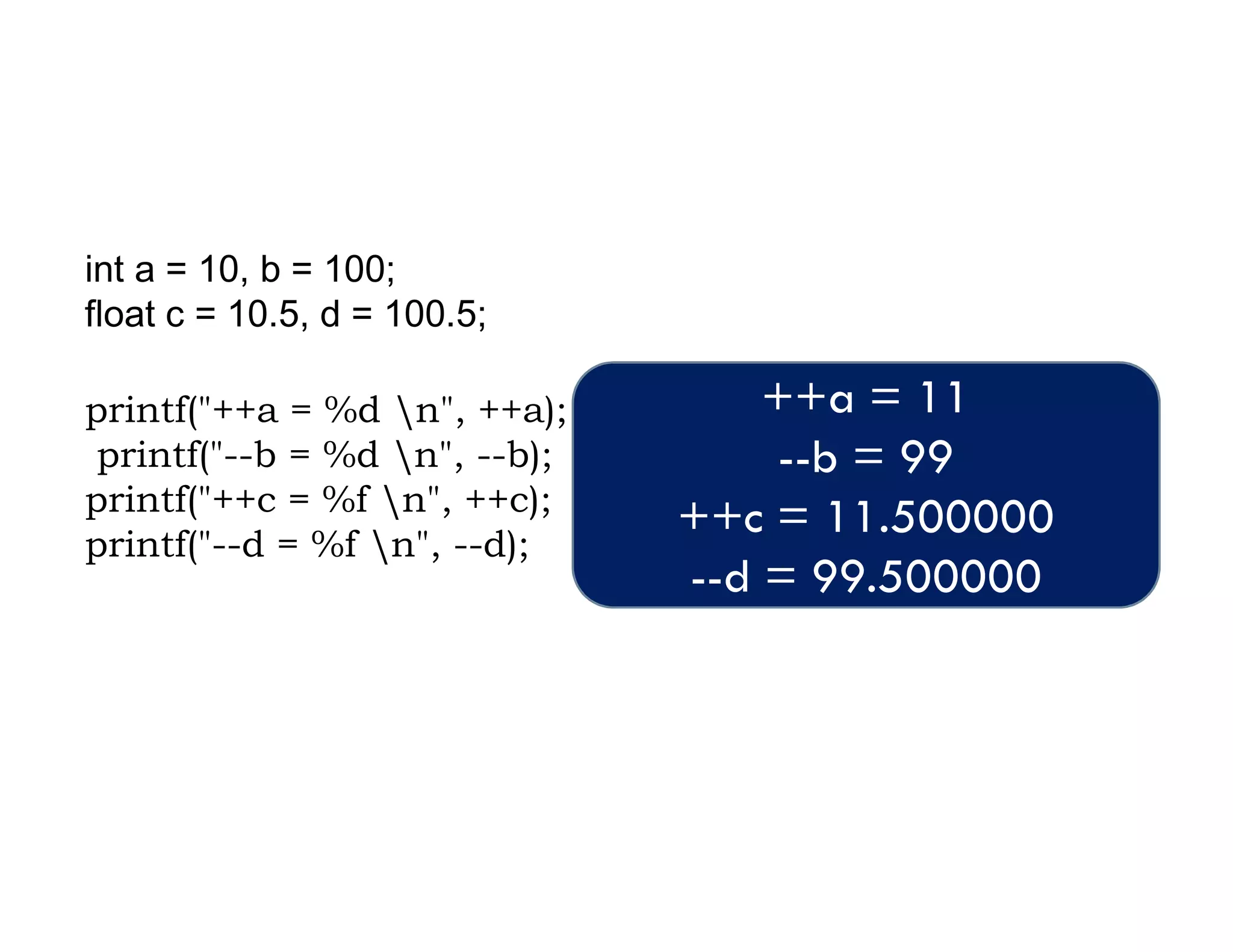 int a = 10, b = 100;
float c = 10.5, d = 100.5;
printf("++a = %d n", ++a);
printf("--b = %d n", --b);
++a = 11
--b = 99
printf("++c = %f n", ++c);
printf("--d = %f n", --d);
--b = 99
++c = 11.500000
--d = 99.500000
 