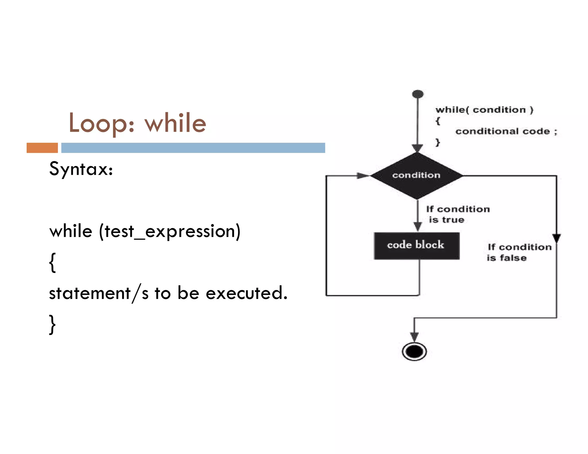 Loop: while
Syntax:
while (test_expression)
while (test_expression)
{
statement/s to be executed.
}
 