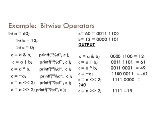 Example: Bitwise Operators
int a = 60;
int b = 13;
int c = 0;
c = a & b; printf(“%d“, c );
c = a | b; printf(“%d" , c );
a= 60 = 0011 1100
b= 13 = 0000 1101
OUTPUT
c = a & b; 0000 1100 = 12
c = a | b; 0011 1101 = 61
c = a | b; printf(“%d" , c );
c = a ^ b; printf(“%d“, c );
c = ~a; printf(“%d“, c );
c = a << 2; printf(“%d" , c );
c = a >> 2; printf(“%d“, c );
c = a | b; 0011 1101 = 61
c = a ^ b; 0011 0001 = 49
c = ~a; 1100 0011 = -61
c = a << 2; 1111 0000 =
240
c = a >> 2; 1111 =15
 