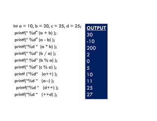 int a = 10, b = 20, c = 25, d = 25;
printf(“ %d" (a + b) );
printf(“ %d" (a - b) );
printf(“%d “ (a * b) );
printf(“ %d” (b / a) );
printf(“ %d” (b % a) );
OUTPUT
30
-10
200
2
0
printf(“ %d” (b % a) );
printf(“ %d” (c % a) );
printf (“%d“ (a++) );
printf(“%d “ (a--) );
printf(“%d “ (d++) );
printf(“%d “ (++d) );
0
5
10
11
25
27
 