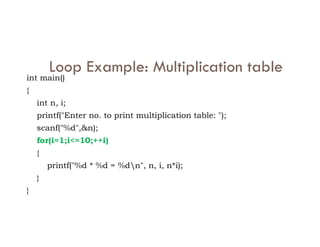 Loop Example: Multiplication table
int main()
{
int n, i;
printf("Enter no. to print multiplication table: ");
scanf("%d",&n);
scanf("%d",&n);
for(i=1;i<=10;++i)
{
printf("%d * %d = %dn", n, i, n*i);
}
}
 